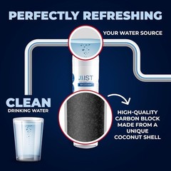 MSWF Refrigerator Water Filter Replacement – NSF Certified & Chlorine Reducing