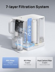 Replacement PPC Filter Cartridge for WF511 – 1-Year Lifespan, 1st Stage