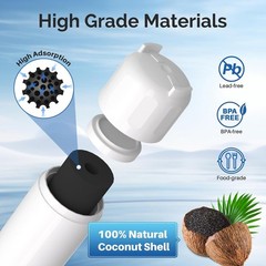 IcePure RWF1200A Made for Kenmore 9690 LG LT7100P Water Filter 1 Pack NEW SEALED