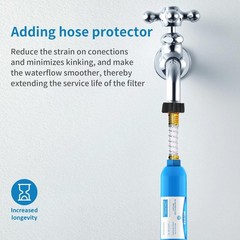 Professional Grade RV Water Filter – Reduces Lead, Fluoride & Bad Odor – 2 Pack