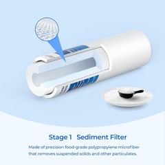 QCRO 50 GPD Complete Replacement Filter Kit, Compatible with Pura & Aqua Flo, 4