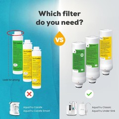 AquaTru Replacement Filter Combo Classic Undersink
