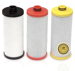 Aquasana Replacemnt Filter Cartridge Fit Claryum 3-Stage Under Sink Water Filter