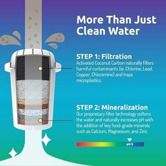 Countertop Alkaline Water Dispenser, 53-Cup with Multi-Stage Filtration System