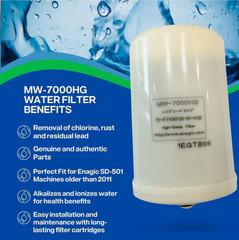 Leveluk Enagic Kangen Water Filter MW-7000 HG for SD501 Sold before 2011