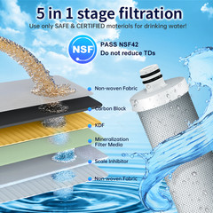Replace Cartridge remove chlorine odors heavy metals for CW-CF filter(2-pcs)