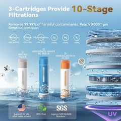 F40-AC 2nd Gen Countertop RO UV Remineralization 10-Stage