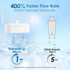 NIB Elfin Waterdrop Water Filtration System Pink Pitcher Model WD-PD-05P