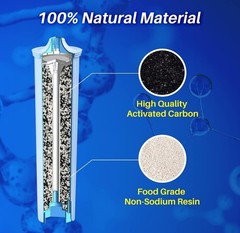 EcoAqua Replacement Filter Compatible with Jura Clearyl/Claris Blue Pack of 3