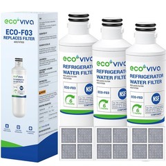 LT1000P Water Filter & LT120F Air Filter 3-Pack, NSF/ANSI 42 Compatible