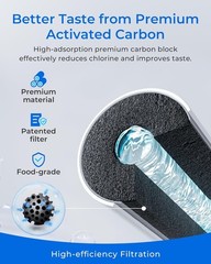 Waterdrop Water Filter Replacement for LG® LT600P®, KENMORE® 9990,6 PACK