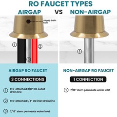 Airgap Water Filtration RO Faucet Contemporary Style. NSF Certified. FREE SHIP.