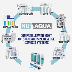 Reverse Osmosis Water Filter System Replacement Set – 5 Stage Under Sink Kit …