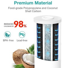 1-4 Pack 10×4.5″ 5 Micron Sediment GAC Carbon Block CTO Water Filter Whole House