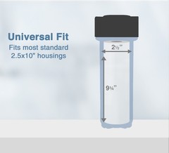 String Wound Sediment Water Filter Cartridge Standard 2.5×10″ 10 Micron 25 Pack