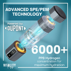 2 Pack Portable Hydrogen Water Bottle Generator 6K+ PPB SPE/PEM USB Rechargeable