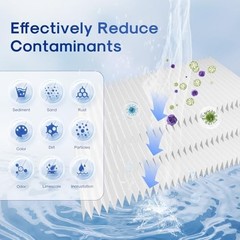 10″ x 4.5″ Whole House Sediment Water Filter Replacement – 5 Micron, 2 Pack for