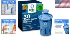 Get Cleaner Water – Elite Water Filter Replacement, 120 Gallons, Eco-Friendly