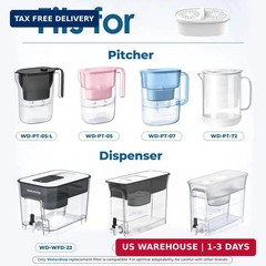 [Original] Waterdrop PF-01A Water Filter Replacement for Waterdrop Pitcher and D