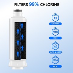 8 pk Refrigerator Water Filter Replacement for Samsung DA97-17376B, HAF-QIN/EXP