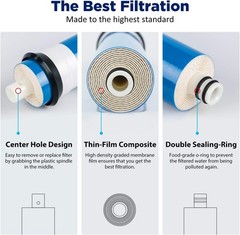 High Performance 75 GPD RO Membrane – NSF-Certified for Safe Water Filtration