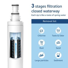 Waterdrop 4396701 Refrigerator Water Filter, Replacement for Kenmore 9915