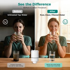 RF-3375 PFM400H PFM350V FM-3700 Faucet Water Filter Replacement NSF 3-Pack