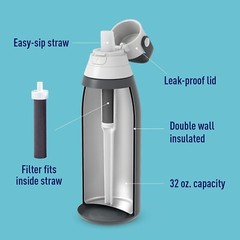 NEW Brita 32 OZ Insulated Filtered Water Premium Bottle + Straw Stainless Steel
