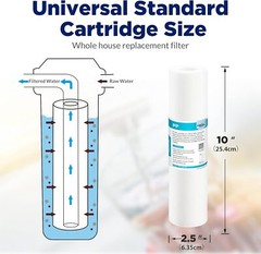 1150 Pack 5 Micron 10″ x 2.5″ Melt Blown Sediment Water Filter Cartridge