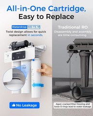 Waterdrop WD-T3-M Reverse Osmosis Water Filter, Extra White Filter Pitcher