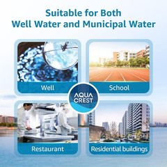 2 Packs AQUA CREST FXHSC Whole House Water Filter, Replacement For GE® FXHSC