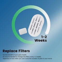 MISFANS Ceramic Cat Water Fountain Filters, 8 Pack Replacement Filters & 8 Pack