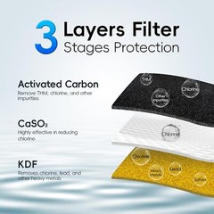DF2-CHR Faucet Water Filter 500 Gallons Water Filter for Sink Faucet
