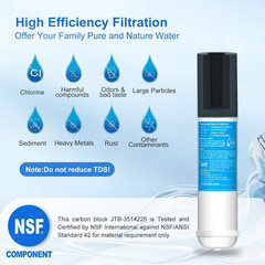 Inline Water Filter for Refrigerator and Ice Maker(1 Pack),1/4″ Push Connect Pos