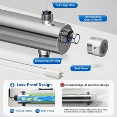 55 Watt Whole Home UV Sterilizer 3/4 MNPT 12 GPM