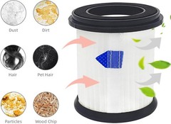 High Efficiency Filter Replacement for TMA T120 T121 T151 T150 T220 T210 T181