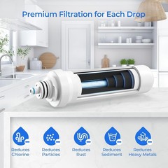 Multi-Layer RF-20 Replacement Filter Cartridge – Compatible with Brondell RC100