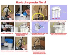 4 x T40 Inline Filter Post Carbon Coconut Water Filter RO + 8 Fitting Connectors