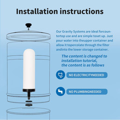 2 Pack 7» ceramic water filter Candle,7 inch water filter replacement filters w