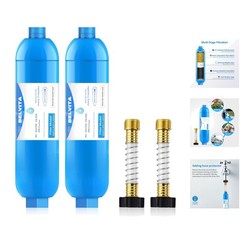 Safe Drinking Water for RVs – 2-Pack Inline Water Filter with Hose Protection