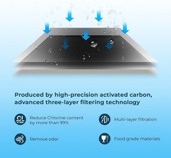 Filtro de Agua para Refrigerador Compatible con XWFE Paquete de Una Unidad Nuevo