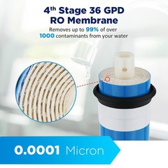 5-Stage Undersink RO Drinking Reverse Osmosis System Water Filter 1/2/3-Year Set