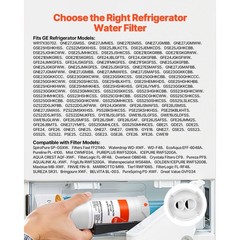 Water Filter Carbon Block for Fridge, 6 Months 200 Gal