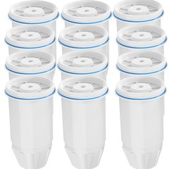 Upgrade ZR-001, ZR-017, ZR-004 Replacement Water Filters,Water Pitchers and D…