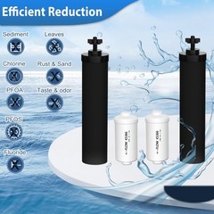 Gravity Water Filter Replacement Combo Pack for BB9-2 & PF-2, NSF 42 Compatible