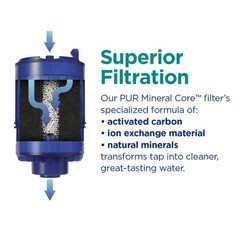 PUR Plus Horizontal Faucet Mount Filtration System One Size, Metallic Grey