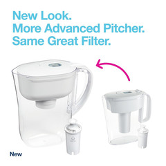 Metro Water Filter Pitcher with Smartlight Change Indicator, Bpa-Free, Replaces