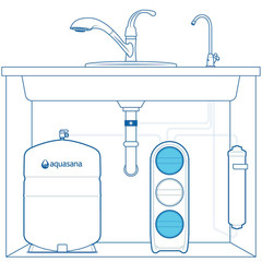 Aquasana Smartflow™ Reverse Osmosis Water Filter Stage 1 and Stage 3 Replacement