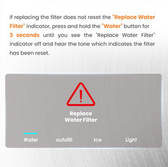 Replacement for GE® RPWFE®, RPWF (With CHIP) Refrigerator Water Filter, Compa…
