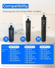 Waterdrop RF10-UF 0.01 μm Water Filter Replacement for Waterdrop 10UA/10UA-UF…